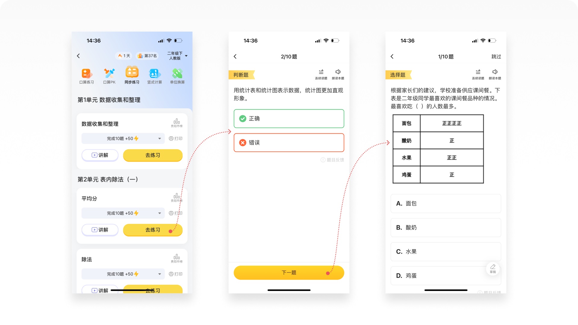 如何做好在线教育产品?5000字拆解小猿AI应用设计