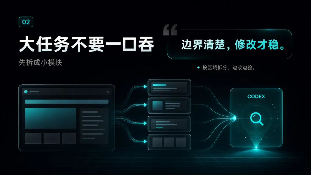 大神教你6个Codex实用玩法!居然还能这么用!插图6 大神教你6个Codex实用玩法!居然还能这么用!