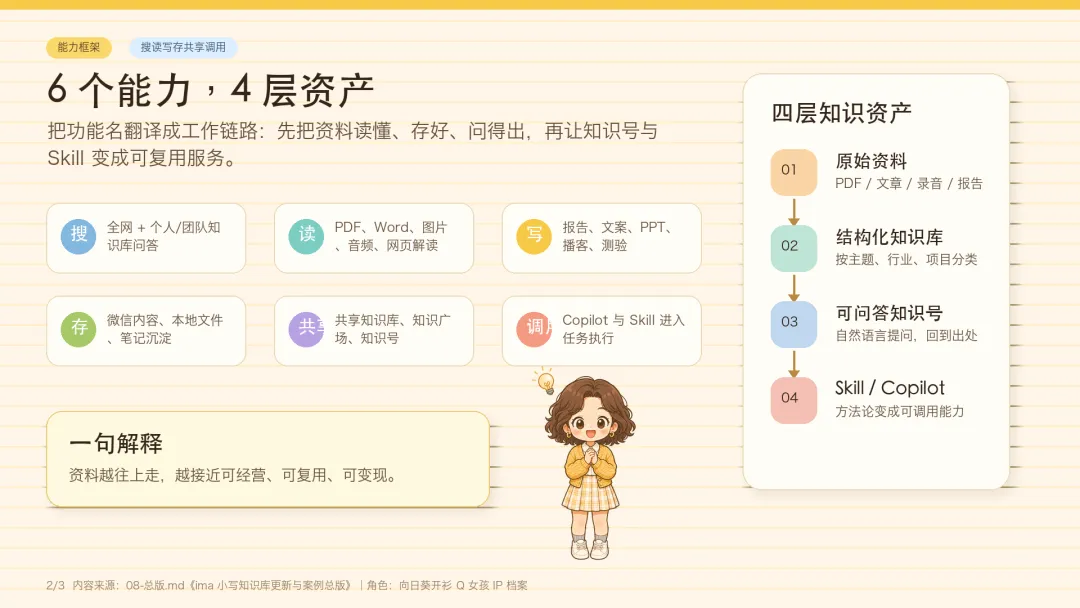 基于IP的卡通配图怎么做?教你用AI轻松实现!插图27 基于IP的卡通配图怎么做?教你用AI轻松实现!