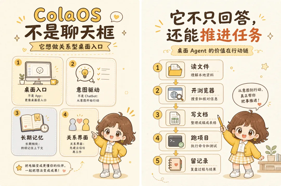 基于IP的卡通配图怎么做?教你用AI轻松实现!插图8 基于IP的卡通配图怎么做?教你用AI轻松实现!