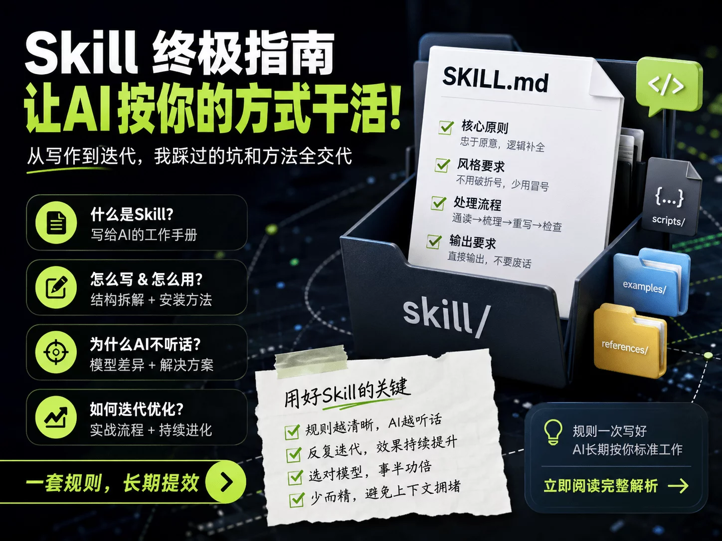 Skill怎么写、怎么用、怎么迭代?把我踩过的坑和方法全交代了!插图 Skill怎么写、怎么用、怎么迭代?把我踩过的坑和方法全交代了!