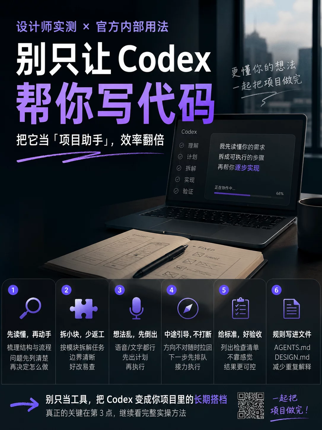大神教你6个Codex实用玩法!居然还能这么用!插图 大神教你6个Codex实用玩法!居然还能这么用!