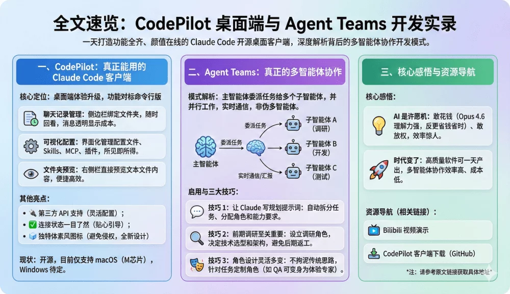 100%纯AI工作流!如何做出让用户“哇”一声的UI设计?插图 100%纯AI工作流!如何做出让用户“哇”一声的UI设计?