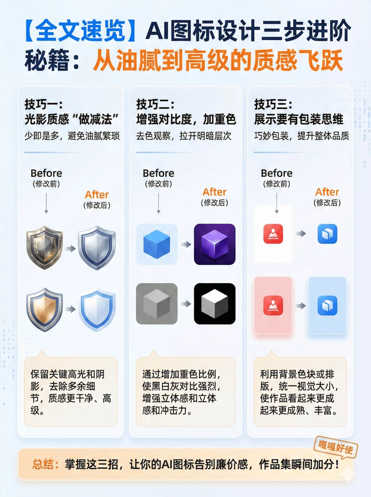 AI生成的图标太油腻?学会这3招,质感瞬间翻倍!插图 AI生成的图标太油腻?学会这3招,质感瞬间翻倍!