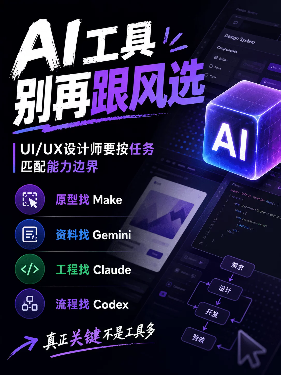UI/UX设计师怎么选AI工具?我花3个月实测后有结论了!插图 UI/UX设计师怎么选AI工具?我花3个月实测后有结论了!