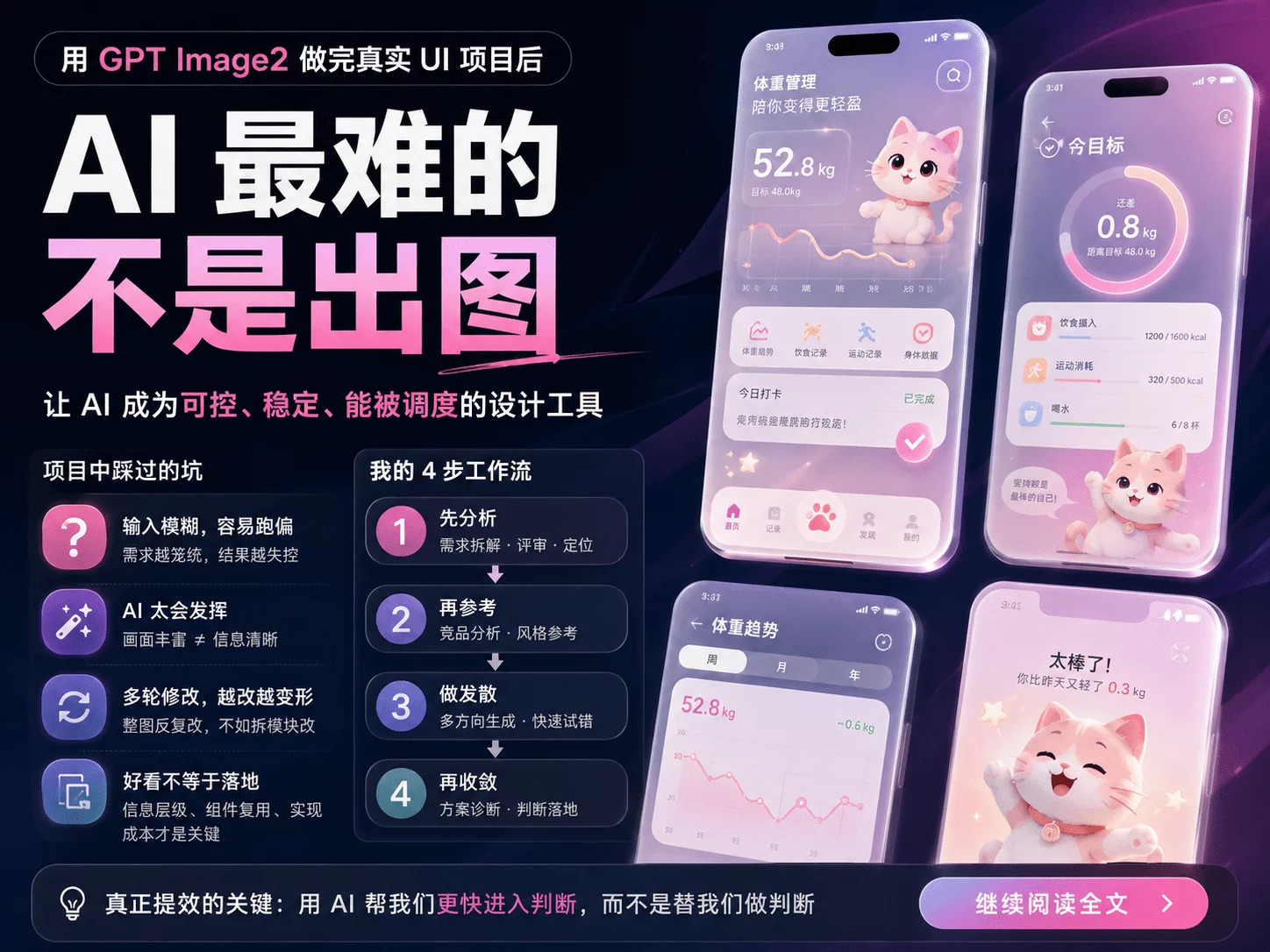 用GPT Image 2做完一个真实UI项目后,我发现AI最难的不是出图插图 用GPT Image 2做完一个真实UI项目后,我发现AI最难的不是出图