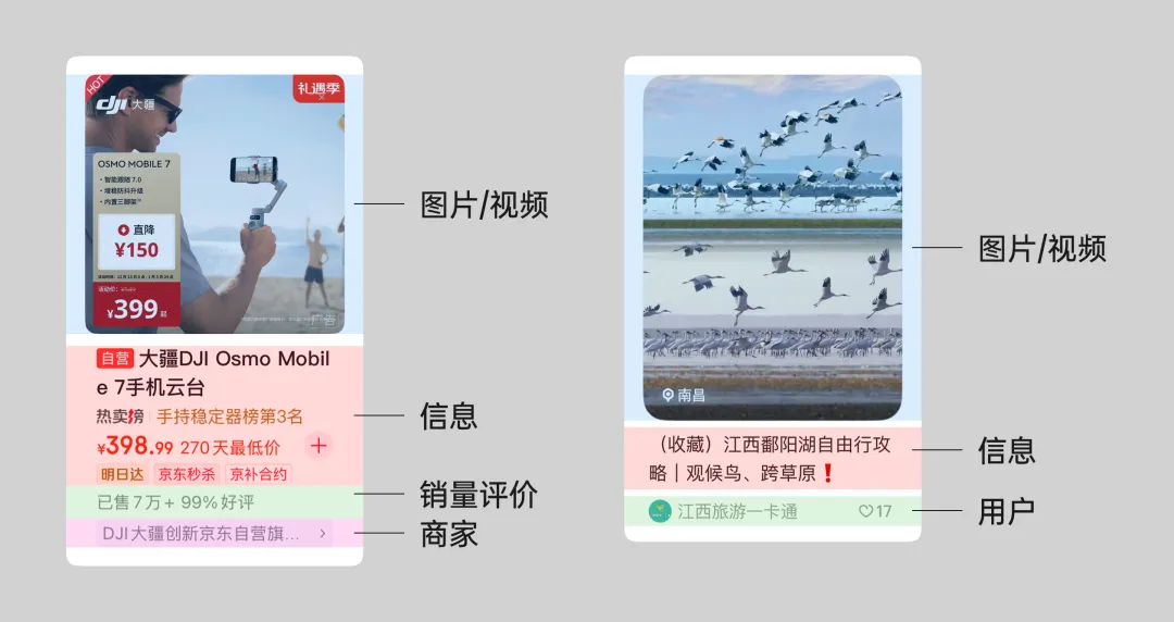 保姆级教程!移动端表格界面的视觉设计拆解插图17 保姆级教程!移动端表格界面的视觉设计拆解