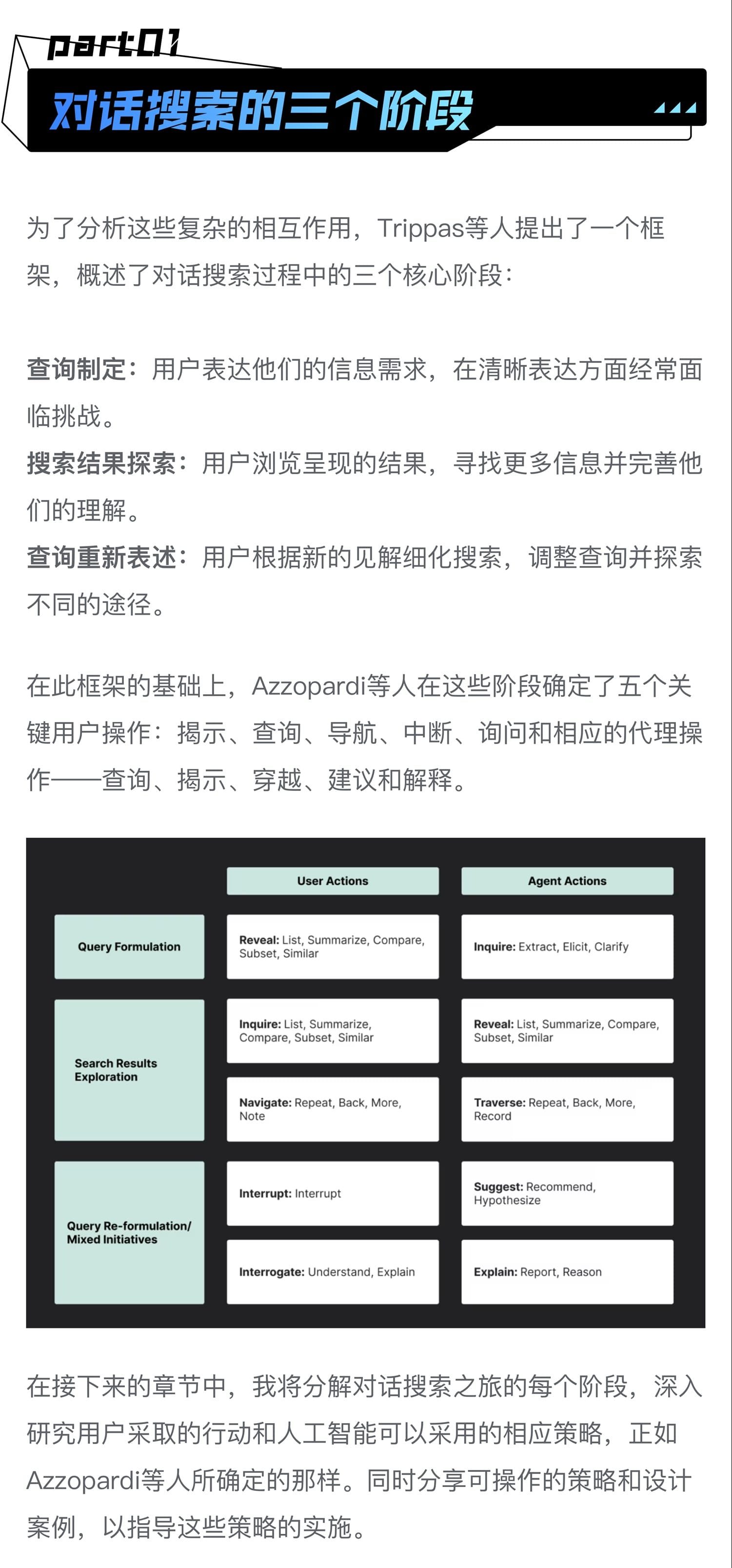 如何做好对话式AI的交互设计?高手总结了6个章节!插图 如何做好对话式AI的交互设计?高手总结了6个章节!