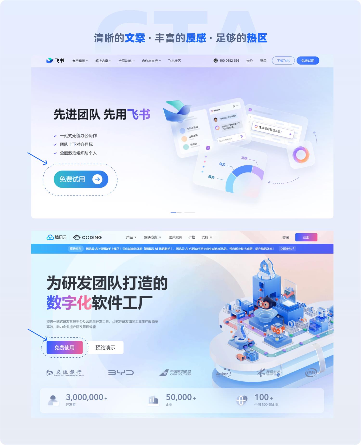 一看就会!6个章节掌握B端官网设计方法论插图8 一看就会!6个章节掌握B端官网设计方法论
