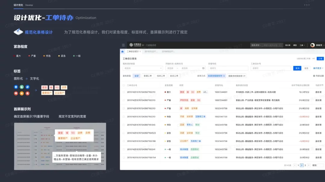 求职总石沉大海?揭晓5个B端作品集的常见误区插图2 求职总石沉大海?揭晓5个B端作品集的常见误区