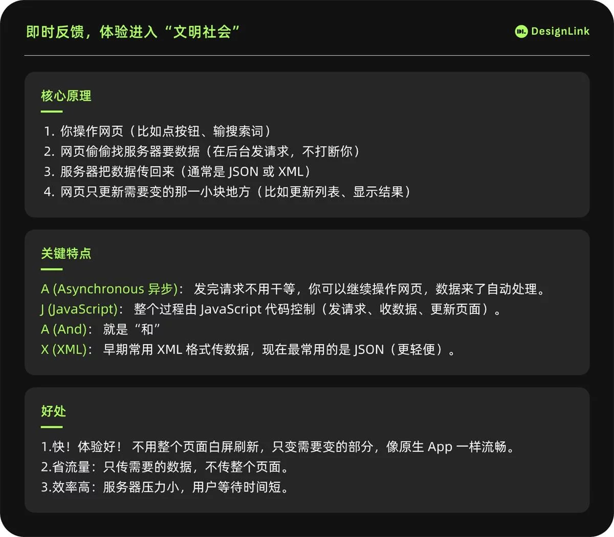 超全面的实时表单设计指南(上)插图1 超全面的实时表单设计指南(上)
