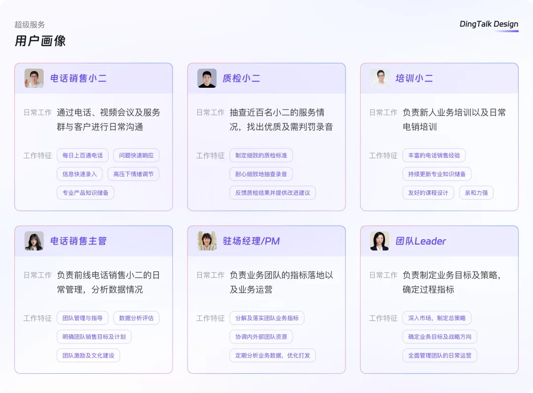 B端设计师如何挖掘用户需求?3个步骤详细拆解!插图4 B端设计师如何挖掘用户需求?3个步骤详细拆解!