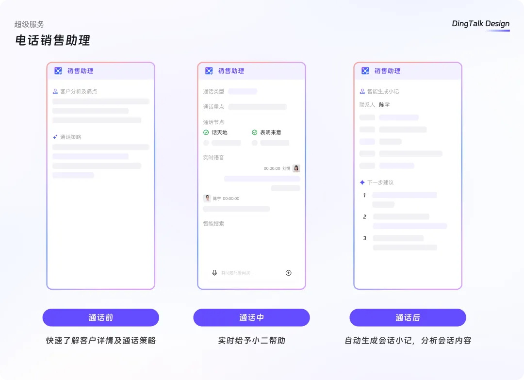 B端设计师如何挖掘用户需求?3个步骤详细拆解!插图7 B端设计师如何挖掘用户需求?3个步骤详细拆解!