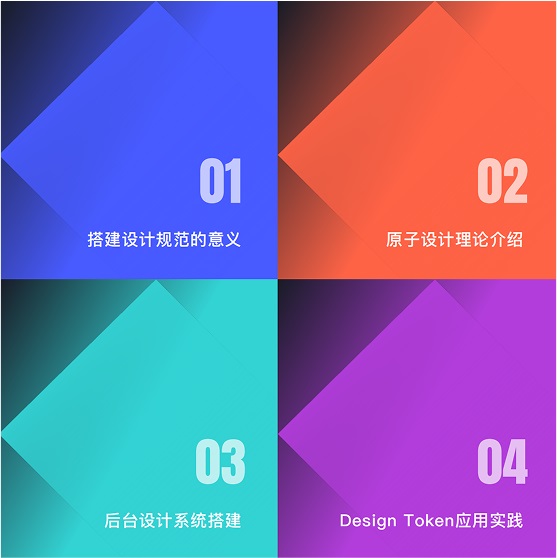 7年经验总结!从4个方面聊聊UI设计规范插图 7年经验总结!从4个方面聊聊UI设计规范