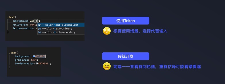 7年经验总结!从4个方面聊聊UI设计规范插图20 7年经验总结!从4个方面聊聊UI设计规范