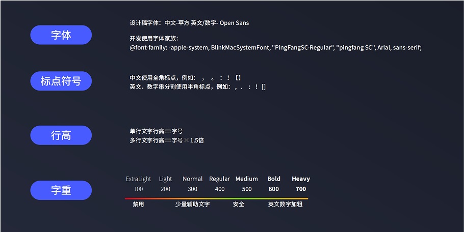 7年经验总结!从4个方面聊聊UI设计规范插图9 7年经验总结!从4个方面聊聊UI设计规范