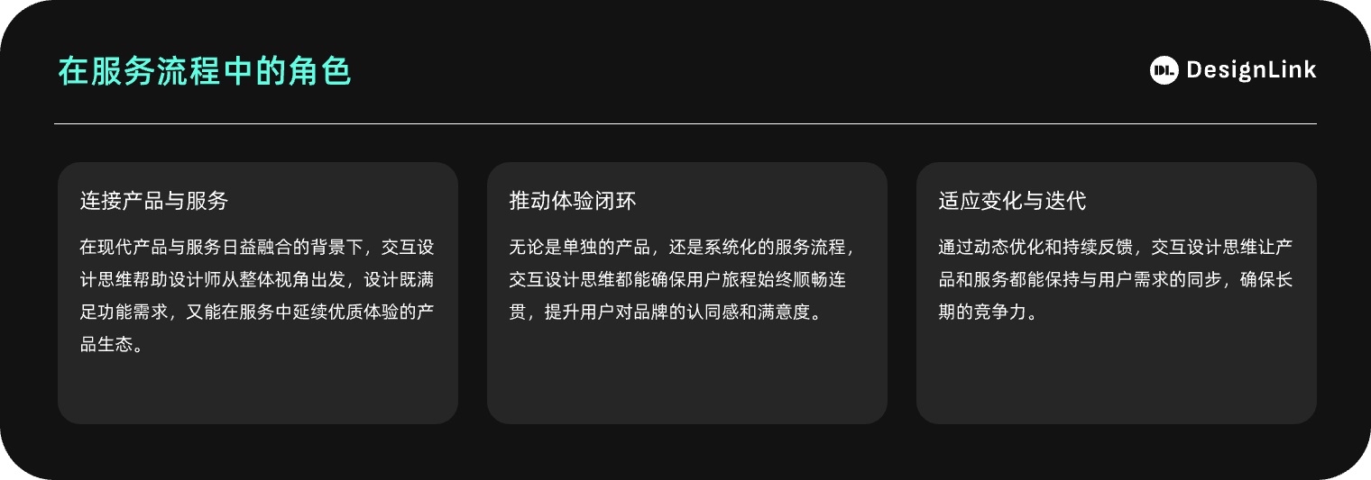 用3个章节,帮你掌握交互思维的定义和重要性插图10 用3个章节,帮你掌握交互思维的定义和重要性