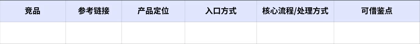 用GPT Image 2做完一个真实UI项目后,我发现AI最难的不是出图插图12 用GPT Image 2做完一个真实UI项目后,我发现AI最难的不是出图