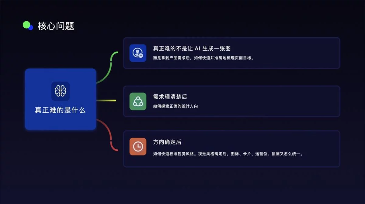 用GPT Image 2做完一个真实UI项目后,我发现AI最难的不是出图插图4 用GPT Image 2做完一个真实UI项目后,我发现AI最难的不是出图
