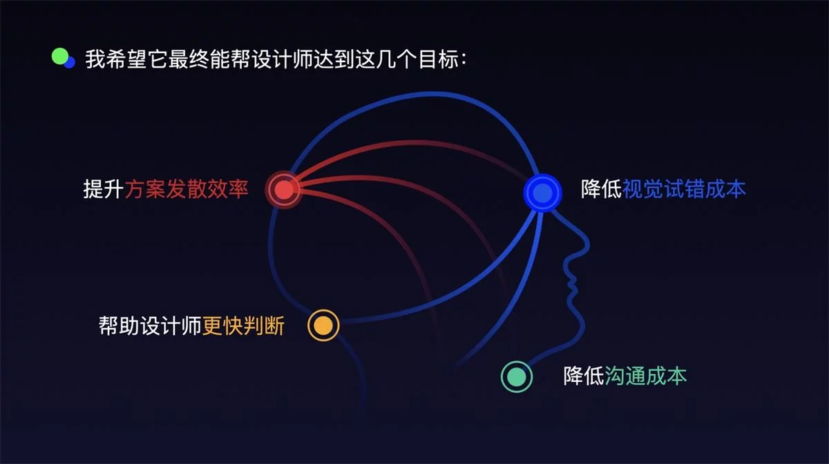 用GPT Image 2做完一个真实UI项目后,我发现AI最难的不是出图插图5 用GPT Image 2做完一个真实UI项目后,我发现AI最难的不是出图