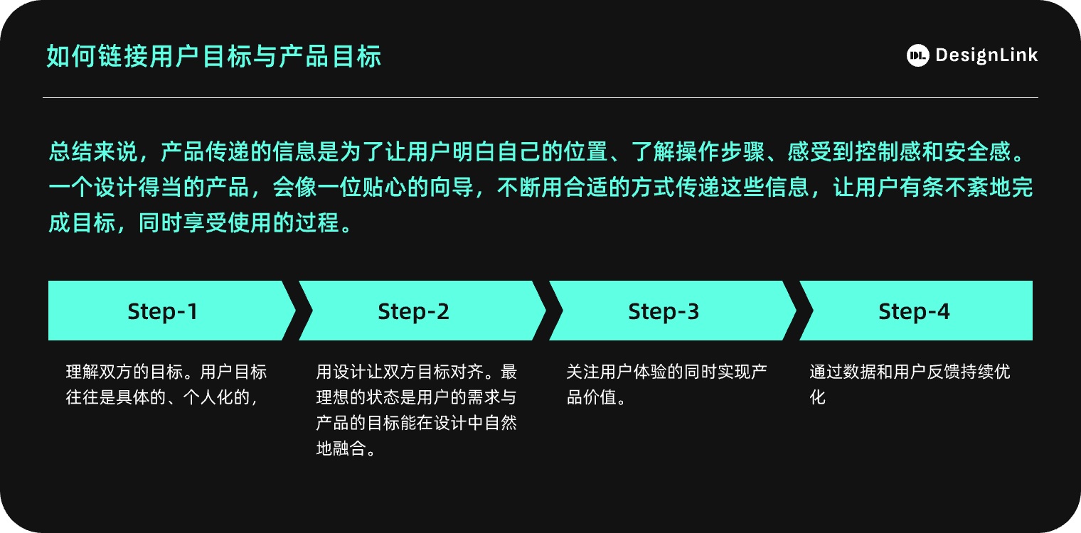 3个章节帮你掌握用户目标与交互目标插图2 3个章节帮你掌握用户目标与交互目标