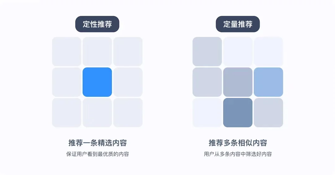 刷视频停不下来?揭秘背后值得学习的交互设计套路插图8 刷视频停不下来?揭秘背后值得学习的交互设计套路