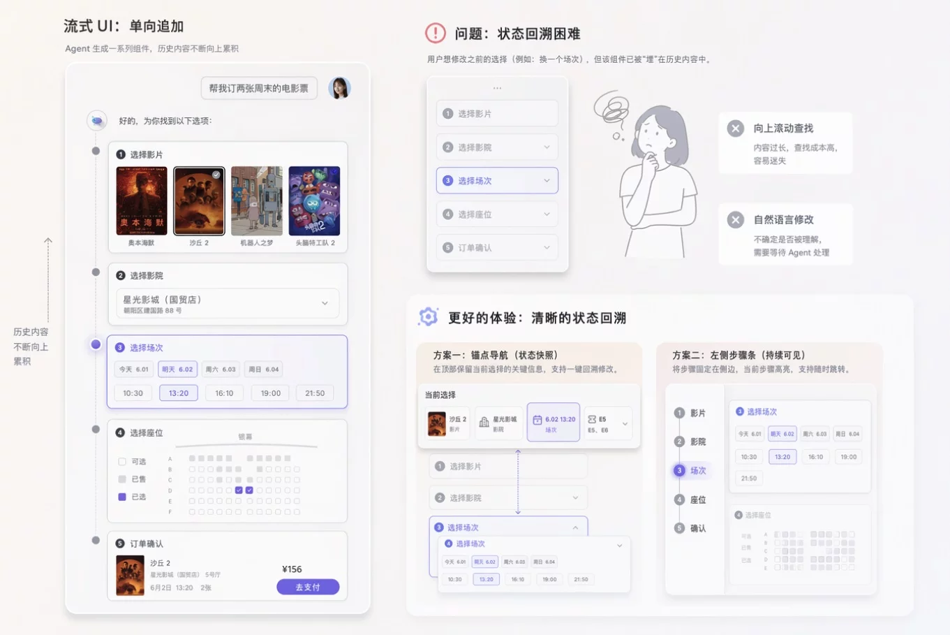 让体验升级!超全面的AI用户体验设计要素总结(下)插图3 让体验升级!超全面的AI用户体验设计要素总结(下)