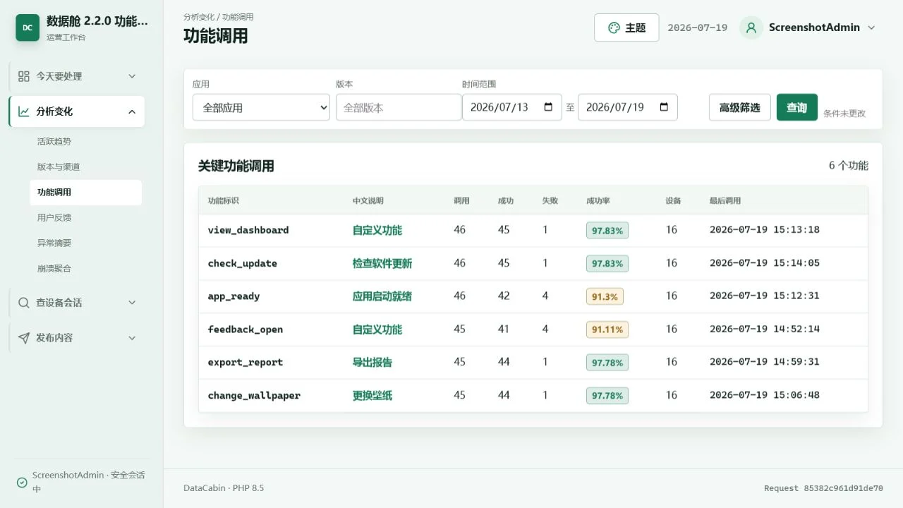 DataCabin PHP网站/python程序远程数据舱系统 支持程序应用远程统计公告和更新推送插图1 DataCabin PHP网站/python程序远程数据舱系统 支持程序应用远程统计公告和更新推送
