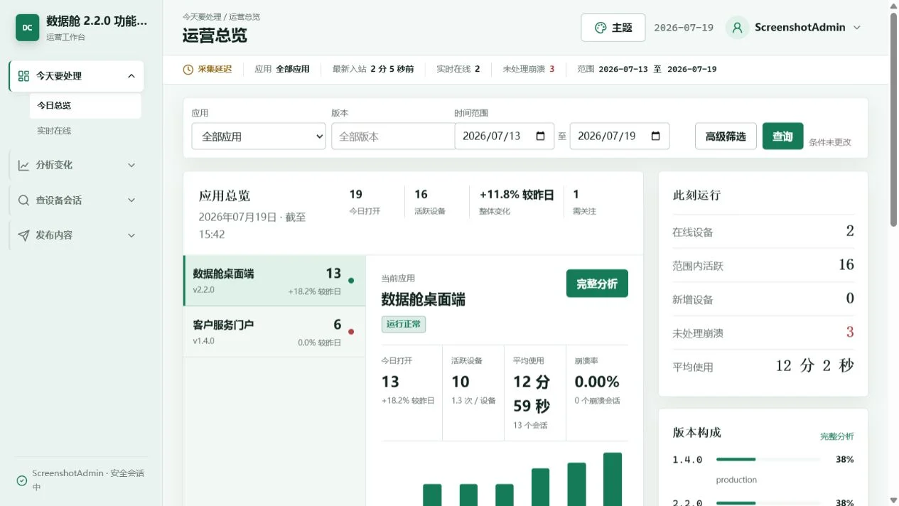 DataCabin PHP网站/python程序远程数据舱系统 支持程序应用远程统计公告和更新推送插图 DataCabin PHP网站/python程序远程数据舱系统 支持程序应用远程统计公告和更新推送