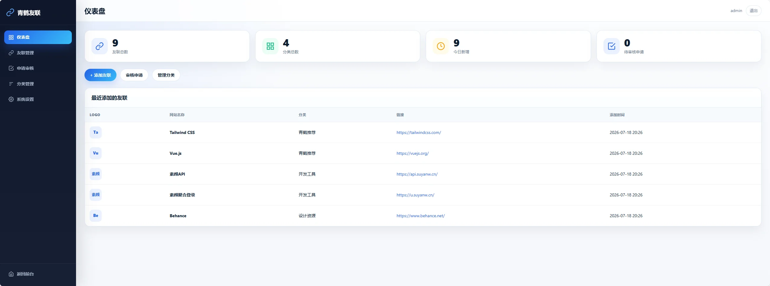 青鹤友联PHP + MySQL 开发的友链展示系统插图 青鹤友联PHP + MySQL 开发的友链展示系统