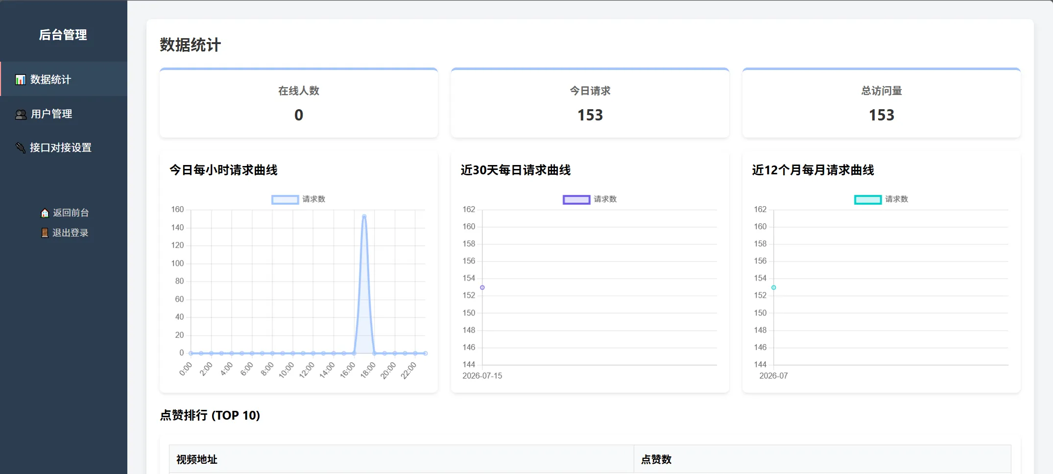 随机小姐姐美女热舞源码 v6.0版本插图1 随机小姐姐美女热舞源码 v6.0版本