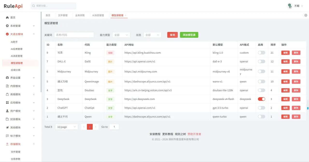 Trove付费资源社区源码+个人博客+短视频 APP 支持AI大模型多支付多存储插图4 Trove付费资源社区源码+个人博客+短视频 APP 支持AI大模型多支付多存储