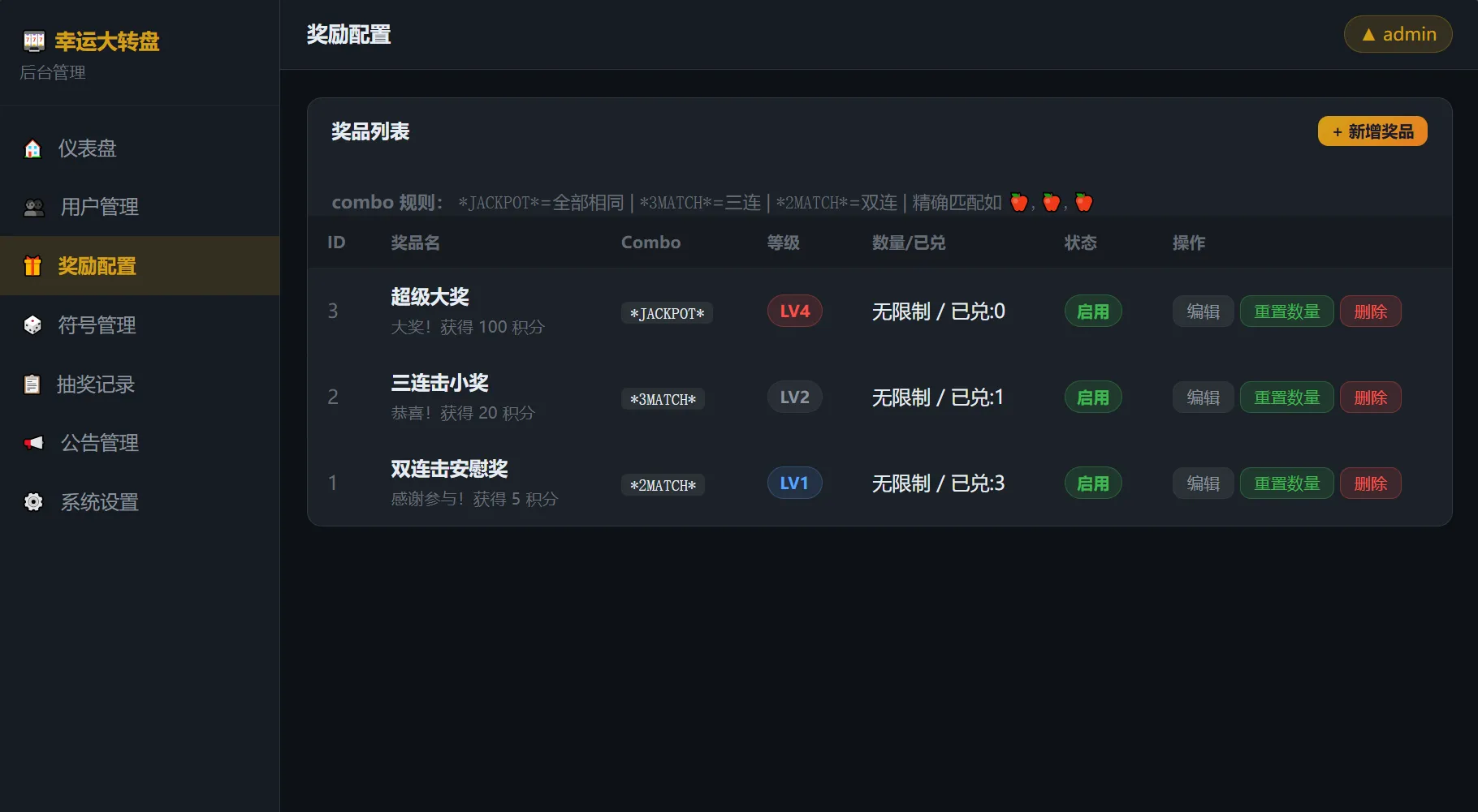 幸运大转盘抽奖系统源码插图1 幸运大转盘抽奖系统源码