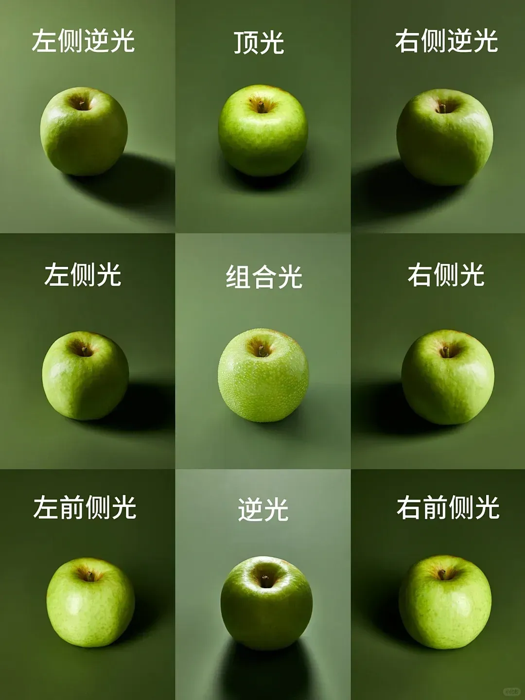 从一个球开始,手把手教你用Figma画拟物图标插图5 从一个球开始,手把手教你用Figma画拟物图标