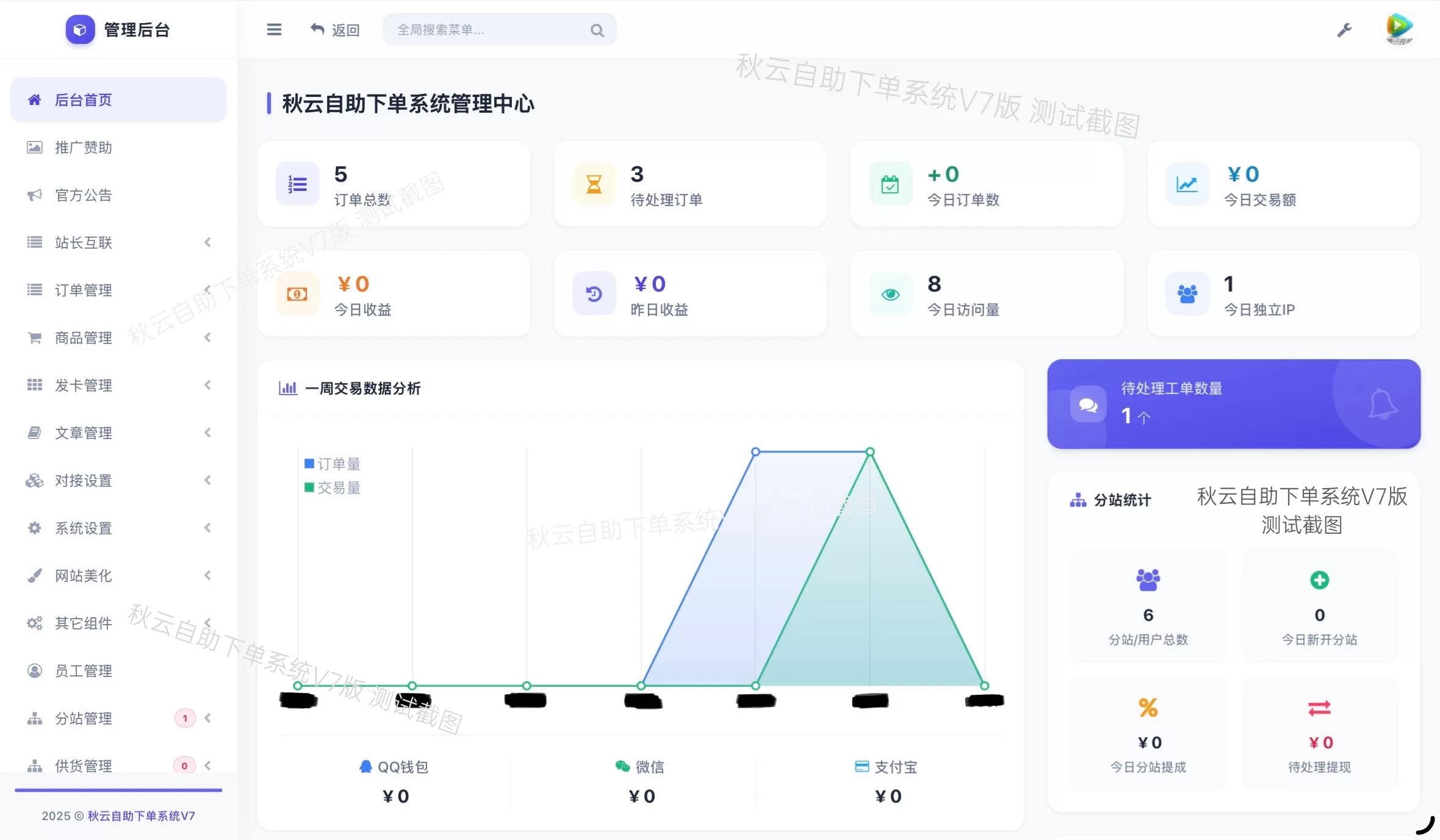 全网首发 彩虹云商城二开重构美化版源码 秋云自助下单系统V7版插图 全网首发 彩虹云商城二开重构美化版源码 秋云自助下单系统V7版