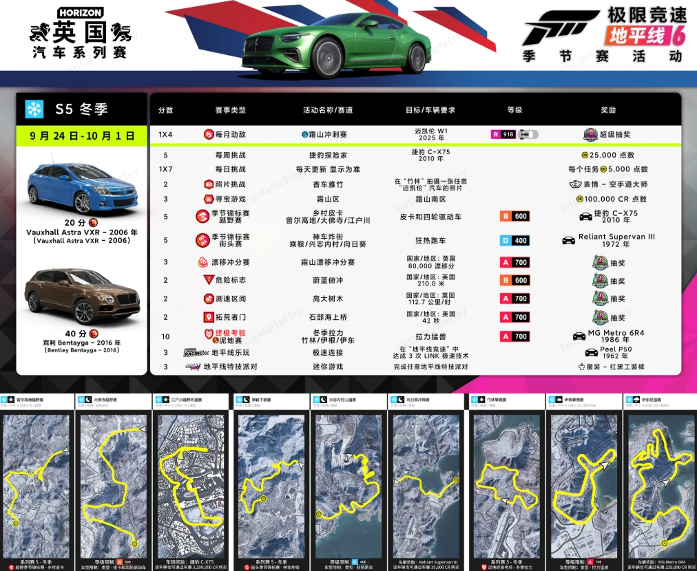 《极限竞速地平线6》S5冬季赛攻略:全赛事车辆推荐与调校代码插图 地平线6第五赛季冬季赛活动总览