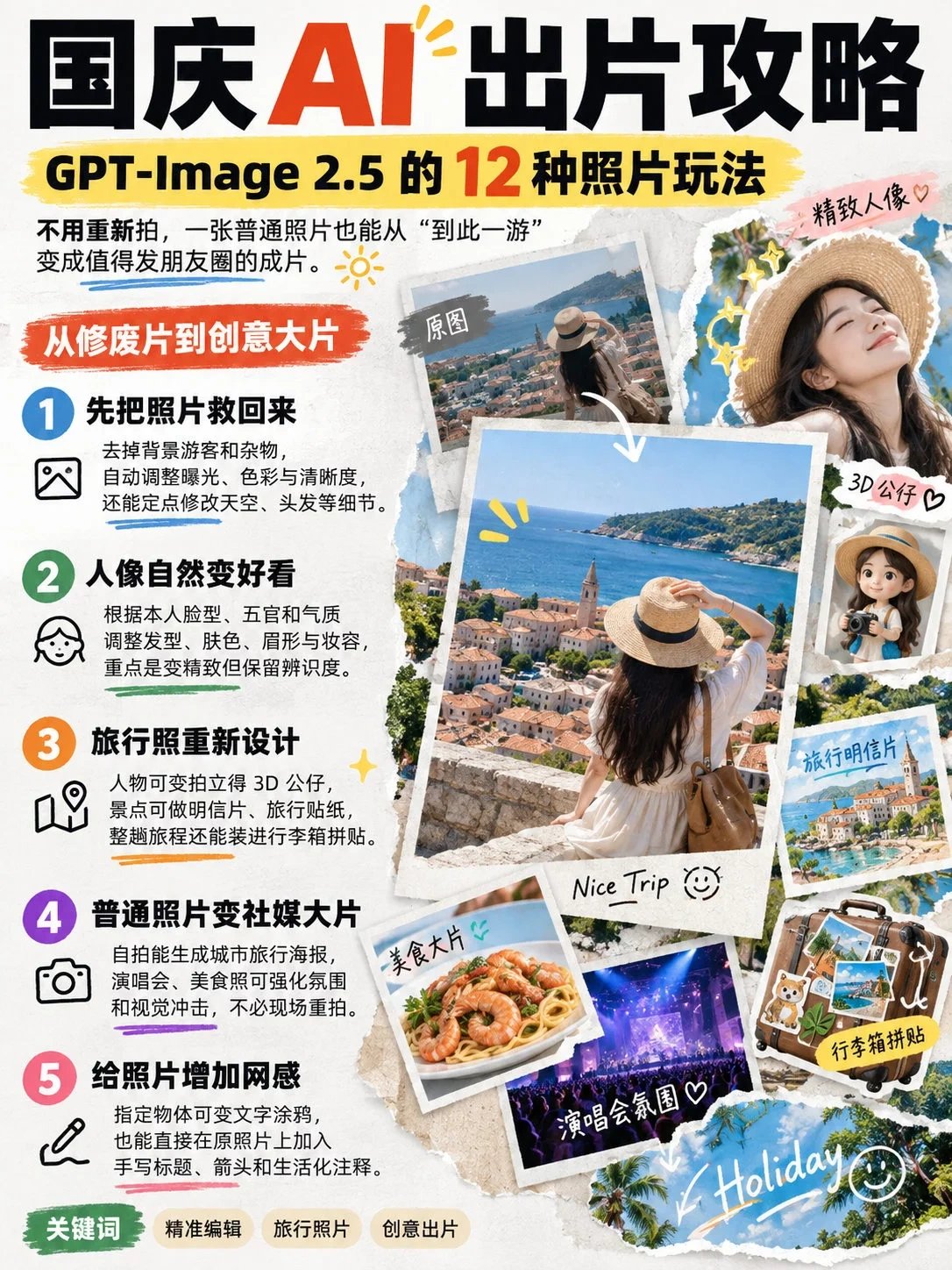 GPT-Image 2.5 假期出片指南:12个玩法拯救废片做出朋友圈大片插图 国庆AI出片攻略12种玩法速览图