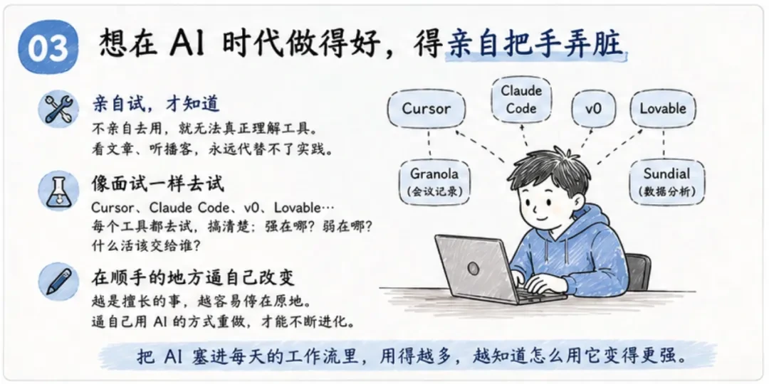 Facebook前设计副总裁Julie Zhuo:AI时代设计师最该补的4种能力插图4 亲自上手把AI工具塞进日常工作流