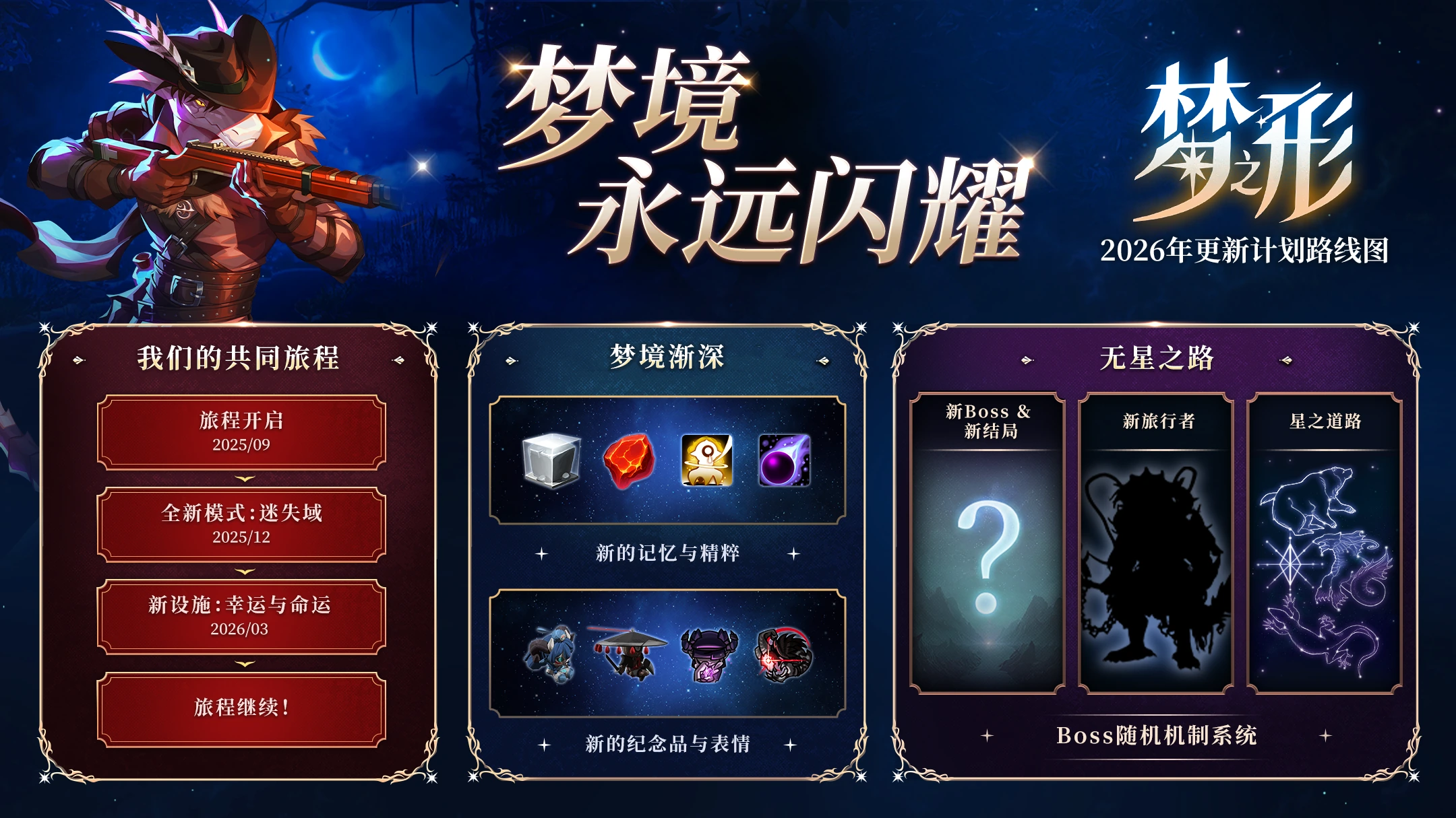 《梦之形》一周年更新携主机版全平台上线:星之路、隐藏结局全来了插图1 梦之形星之路系统展示