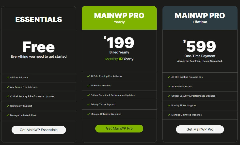 MainWP 推出 MCP Server:在 AI 助手里直接管理多个 WordPress 站点插图1 MainWP 站点管理功能展示
