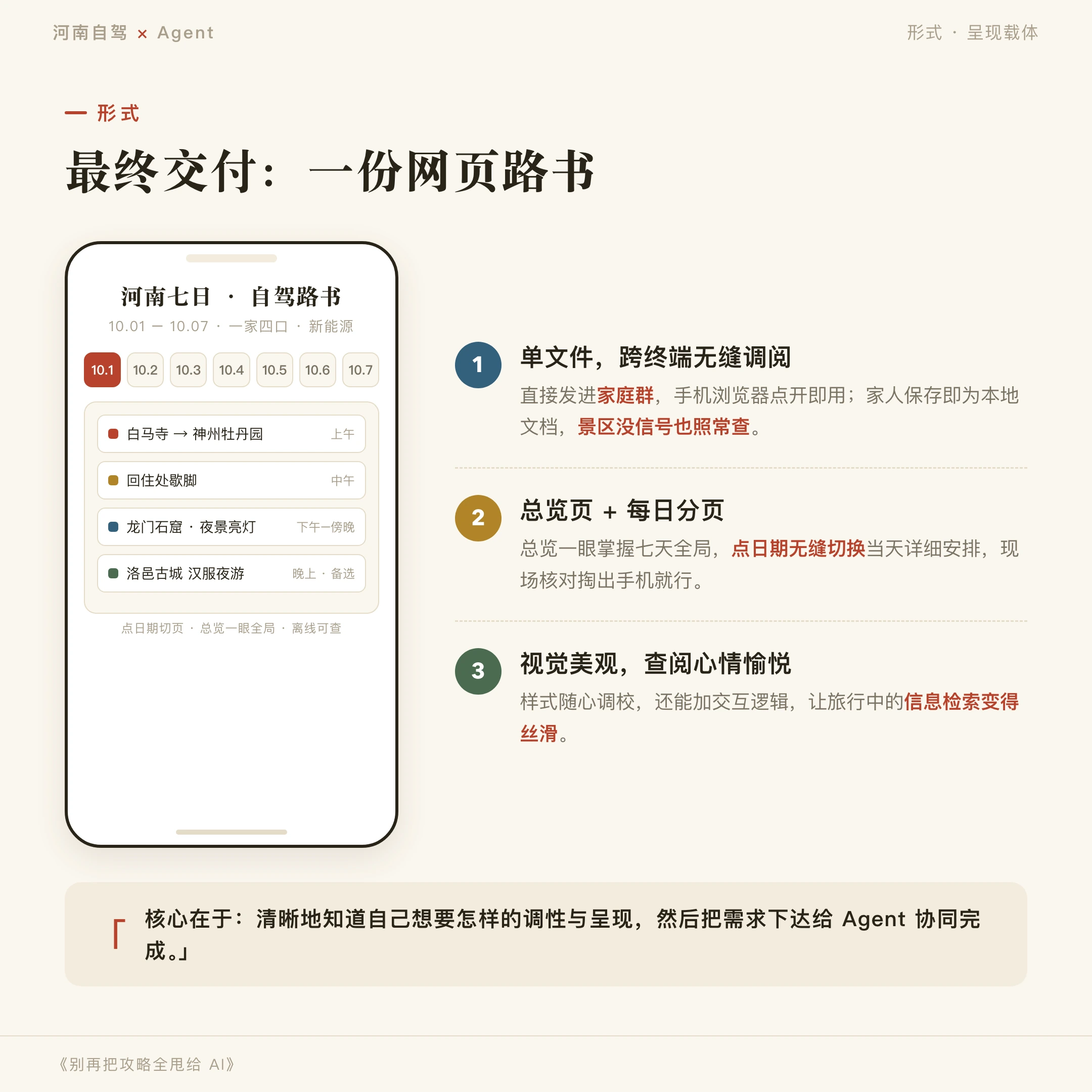 国庆自驾别把攻略全甩给 AI:河南七天实战的 Agent 用法拆解插图3 网页版路书交付效果