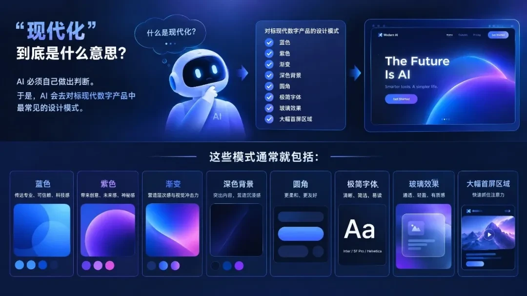 AI 生成网页时偏爱的默认设计模式清单