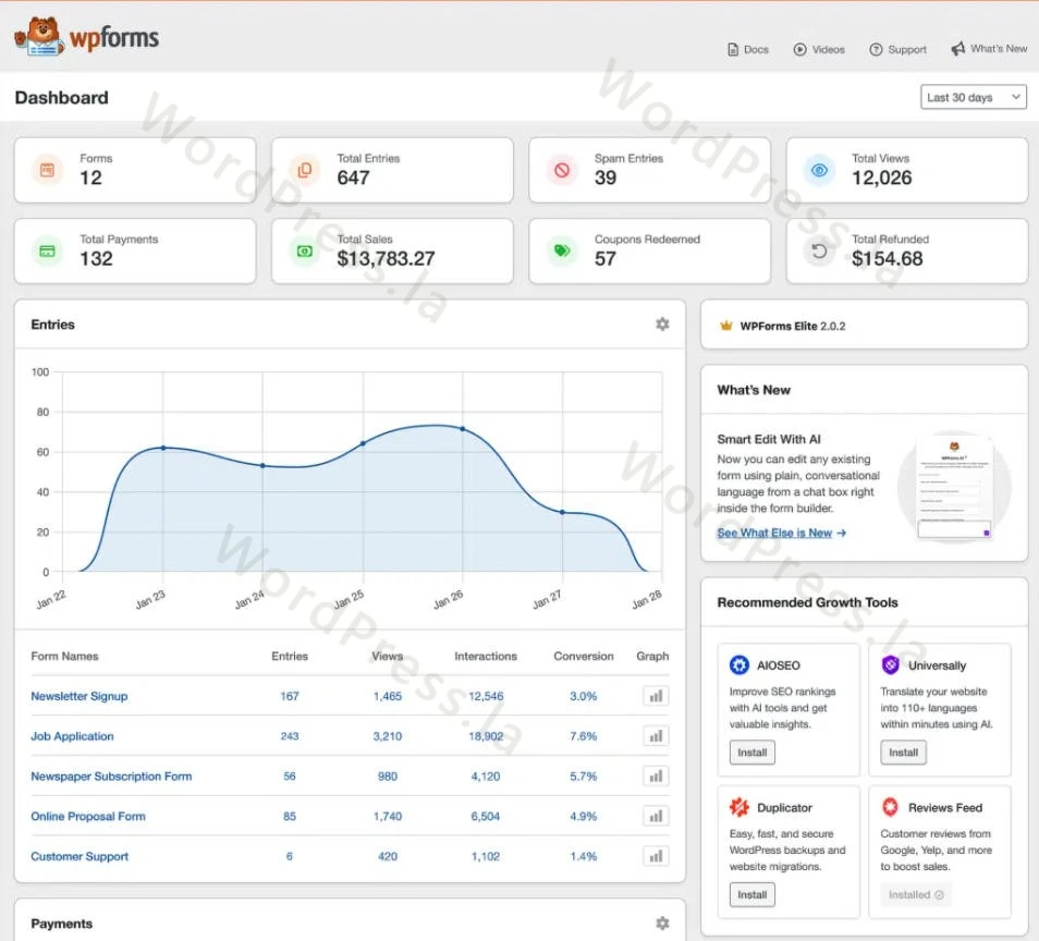 WPForms Dashboard数据总览