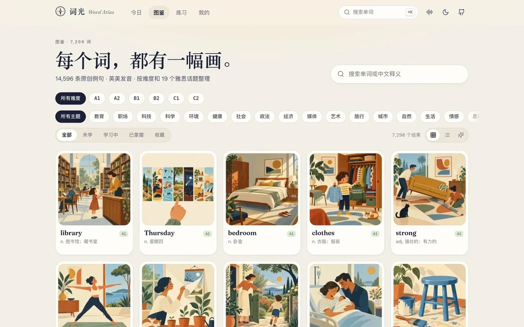 背单词三天就弃?这个开源项目把7298个雅思词全画成了画插图1 词光图鉴页面:7298个词按难度A1-C2与19个主题分类,每个词配原创插画