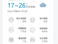 通过模块配置在网站侧边栏添加实时天气教程