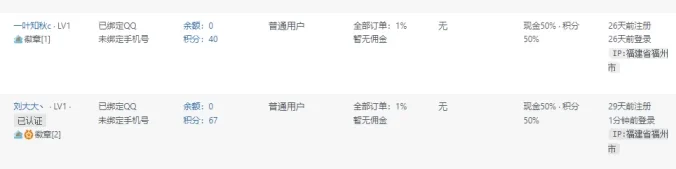 后台用户页面显示注册用户IP和最近登录IP的解决方法-WordPress教程