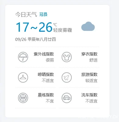 通过模块配置在网站侧边栏添加实时天气教程