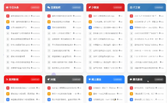 【更新】zibll 子比主题美化教程:添加每日热搜聚合功能(SEO 增强版)