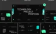 现代技术项目建议PPT模板 (PPT,PPTX)