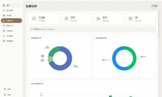密语 CipherTalk-2.2.10，一款现代化的微信聊天记录查看与分析工具